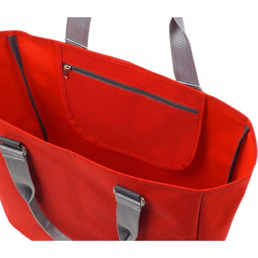 Shopper Solution – Bild 4
